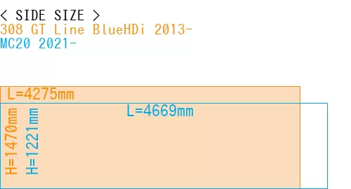 #308 GT Line BlueHDi 2013- + MC20 2021-